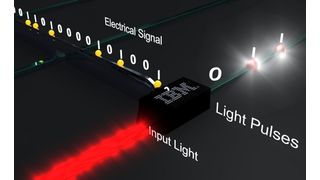  (Archiv: Vogel Business Media)