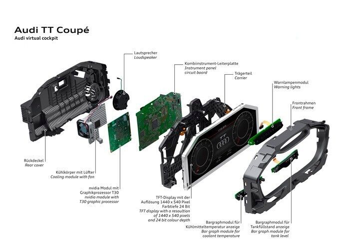 Die Rechenleistung für die grafisch anspruchsvolle Darstellung liefert Nvidia mit dem Tegra-30-Chip. (Foto: Audi)