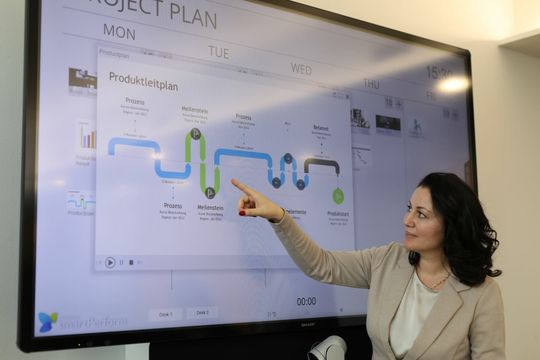 (Die Lösung: Ein Softwareplattform, die sich wie eine Klammer um die verschiedenen Datenquellen und Analysetools legt.  Bildquelle: smartPerform)