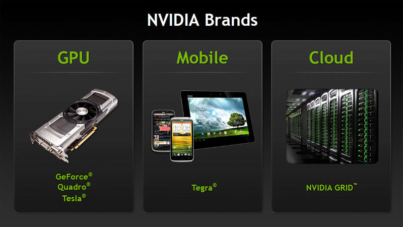 Die bisher bekannten Nvidia-Marken (Bild: Nvidia)