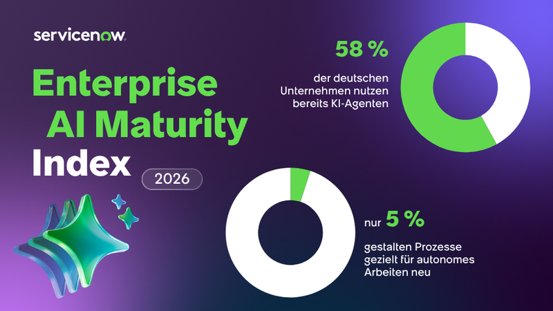 (Bild:  ServiceNow.com GmbH)