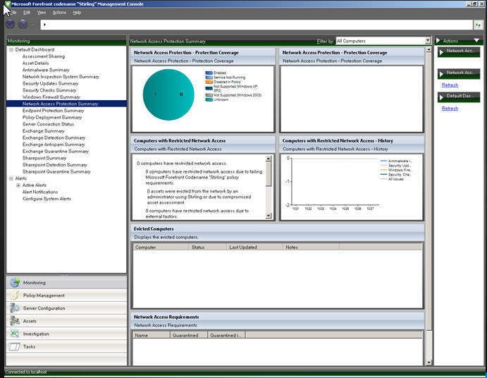 Die neue Managementkonsole von Forefront orientiert sich an den Verwaltungsoberflächen der weiteren Microsoft-Tools, wie etwa des System Centers. (Archiv: Vogel Business Media)