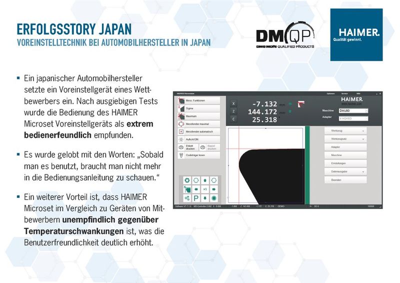 Die Einführung der Microset-Voreinstelltechnologie bei großen Automobilherstellern in Japan hat die Genauigkeit gesteigert, die Softwarebedienung vereinfacht und die Zahl der notwendigen Kalibrierzyklen durch die thermostabile Graugusskonstruktion der Maschinen deutlich reduziert. (Bild: Haimer)