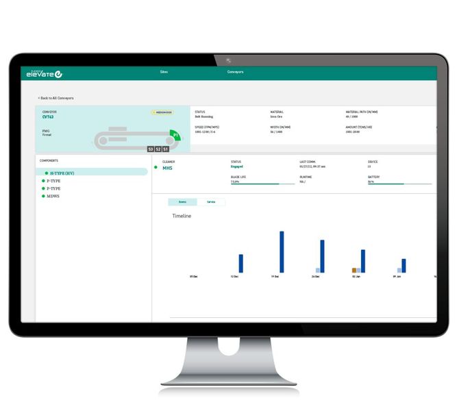 Über das digitale und intuitiv zu bedienende Dashboard im Rahmen der IoT-Plattvorm Elevate erhält der Mitarbeiter Warnungen und Benachrichtigungen zum aktuellen Zustand einer damit überwachten Förderbandanlage. (Bild: Flexco Europe)