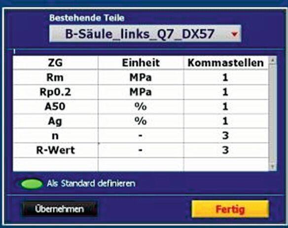 Die Datenerfassung erfolgt kontinuierlich in-line und arbeitet quantitativ, sodass für jedes geprüfte Teil die gewünschte Größe als numerischer Wert zur Verfügung steht. (3R Technics)