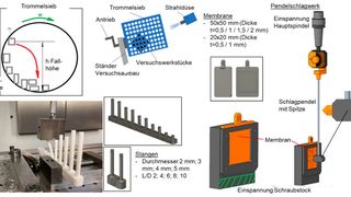 Um herauszufinden, welche Strukturen einem automatisierten Entpulverungsprozess nicht standhalten, wurde mit unterschiedlichen Prüfkörpern gearbeitet.  (Bild: Hochschule Reutlingen)