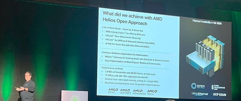 Der AMD-Vortrag macht aber auch deutlich, dass in dieser Schnelllebigkeit Kooperation wichtig ist. OCP sieht Hormuth dabei als Koordinations-Ebene.  (Bild: uo/ Vogel IT-Medien GmbH)