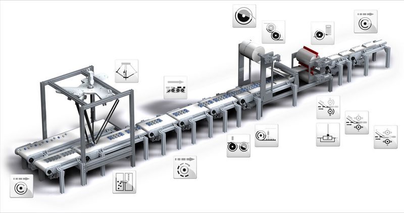 Standardisierte und wiederverwendbare Softwaremodule verschaffen Programmierern mehr Zeit für die Entwicklung und den Test besonderer Maschinenfunktionen. (Bild: Lenze)