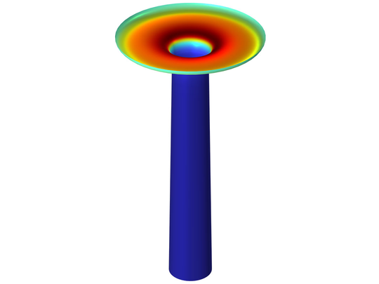 Die Stromdichte auf einer Mikrobohrungsfläche aufgrund elektrochemischer Bearbeitung. Mit Simulation kann die Auswirkung der sich ändernden Geometrie auf die Materialabtragung untersucht werden.(Quelle:  COMSOL)
