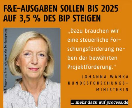 Zitat aus der PROCESS 4 2017 Die Hintergründe und einzelnen Beiträge zu den Zitaten finden Sie im jeweilgen ePaper in unserem Heftarchiv. ePaper-Archiv (Bild: PROCESS)