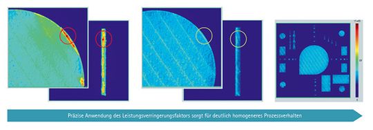 (Validierung der Prozessparameter basierend auf einer Testmatrix vor und nach der Optimierung. Bild: Voestalpine)