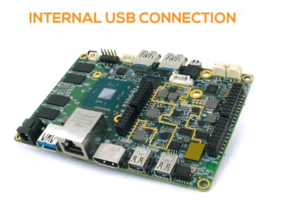 UDOO x86: interne USB-Verbindung zwischen dem Hauptprozessor, einem Intel Quadcore und dem Arduino-101-kompatiblen Intel-Curie-Modul.  (Bild: Kickstarter / UDOO)