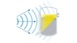 Mit dem Füllstandsmessgerät Duo Series LB 470RID läuft die Messung auch bei auftretender Fremdstrahlung weiter. (Berthold Technologies )