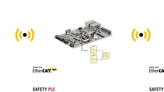 Safety HMI mit integrierter SIL3/PL e-Meldeleuchte - im Zusammenspiel mit PLC & I/O-System. (Bild: ACD Antriebstechnik GmbH)