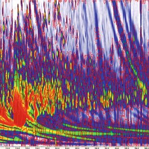 Abb. 2: Zweidimensionaler-GC-Fingerabdruck von einer bei 230 °C im Thermoextraktor (Gerstel-TE) ausgeheizten Buchenholzprobe.