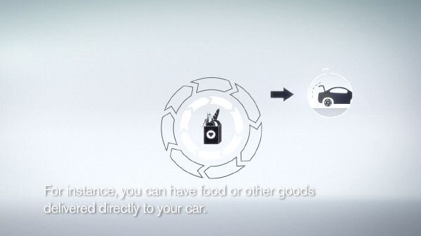 Auf diese Weise können Sie sich Lebensmittel oder andere Waren direkt in Ihr Auto liefern lassen (Volvo)