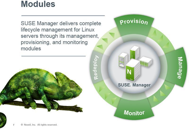Übersicht über die Module, die Suse Linux Manager bietet; die erste Version ist lediglich in Englisch zu haben. Die Anpassungen auf andere Sprachen sollen folgen. Bild: Novell (Archiv: Vogel Business Media)