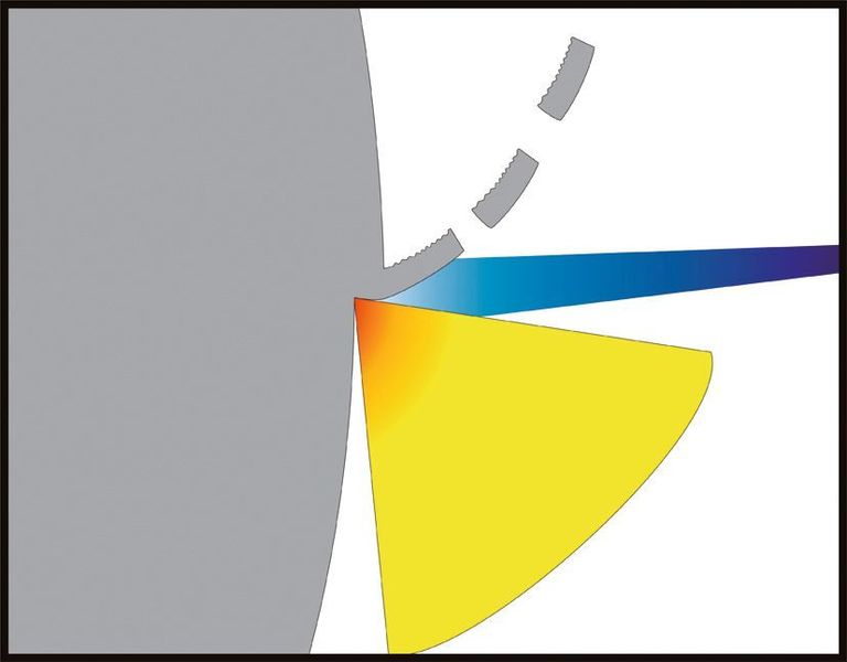 Bild 5: ... und interner Kühlung mit Hochdruck. (Bild: Iscar) (Bild: Iscar)