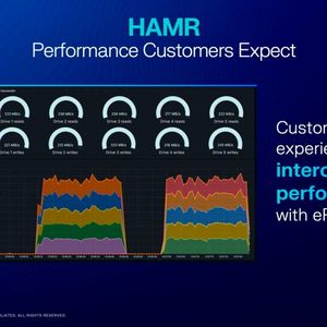 Identical behavior: Telemetry data from the qualification show that HAMR drives (colorful graphs) are practically indistinguishable from ePMR drives in their I/O characteristics ("Interchangeable Performance").(Image: Western Digital)