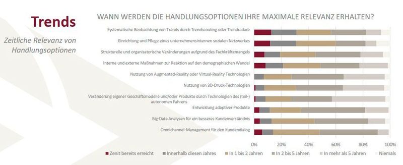  (2b AHEAD ThinkTank)