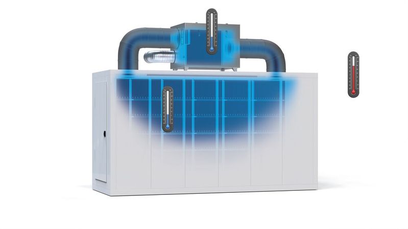 Externe Aufstellung mit energieeffizienter Vollisolierung