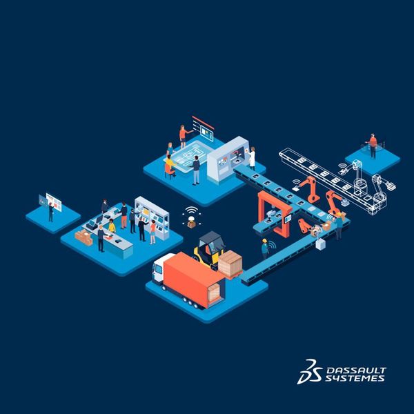 Optimierung des Wertschöpfungsnetzes (Dassault Systèmes)