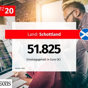 (Bild:  ELEKTRONIKPRAXIS)