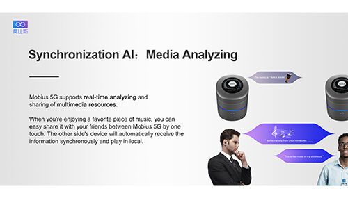 Laut Hersteller Migu ist Mobius 5G als weltweit erstes TWS-Headset mit dem 5G-System ausgestattet. Dank der hohen Übertragungsgeschwindigkeit, der niedrigen Latenzzeit und anderer leistungsstarker Funktionen wiie der Echtzeitverarbeitung von Daten in einem Multi-Terminal-Netzwerk sowie dem Super-AI-Übersetzungsassistenten von Migu LingXi soll Mobius 5G eine immersive Konversation zwischen Menschen in verschiedenen Teilen der Welt erlauben. (Bild: Migu)