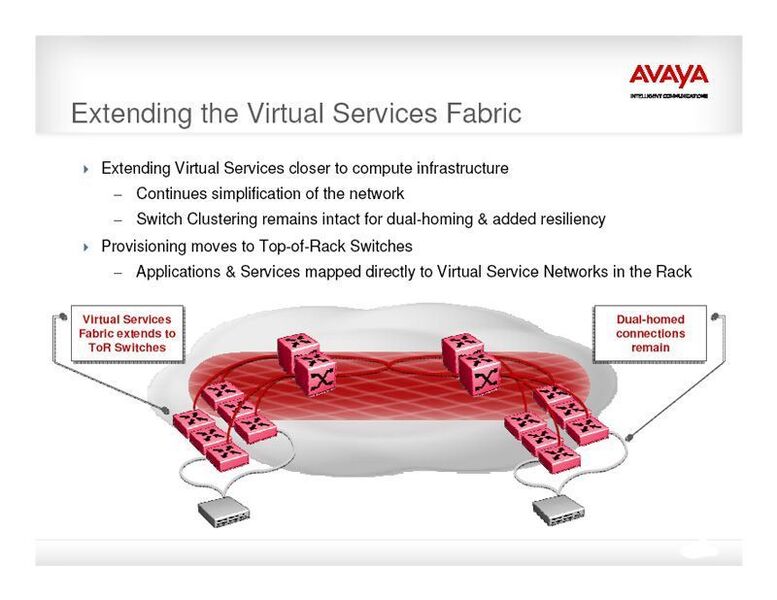 Das Service-Fabric-Konzept breitet sich aus, Bild: Avaya (Archiv: Vogel Business Media)