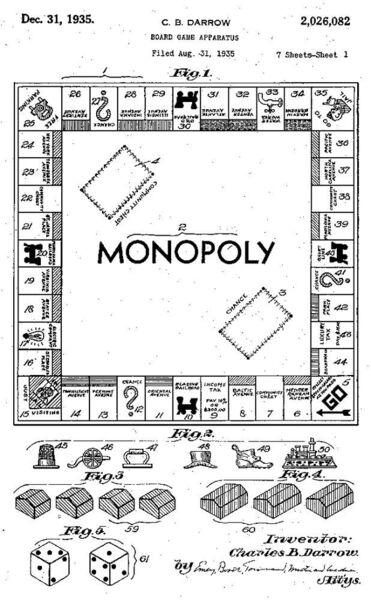 Die erste Seite des U.S.-Patents für das bekannte Brettspiel Monopoly von Charles Darrow. Er wurde weltberühmt, hat die Idee jedoch einfach geklaut... (gemeinfrei)