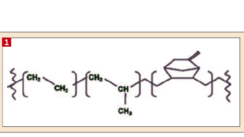 Figure 1: General molecular structure of an EPDM rubber.(Bild:)