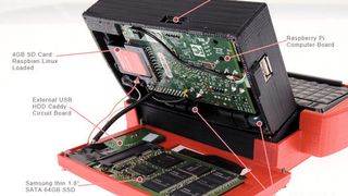 Pi-to-Go: Raspberry Pi mobil mit Display, Tastatur und Gehäuse (Bild: parts-people.com)