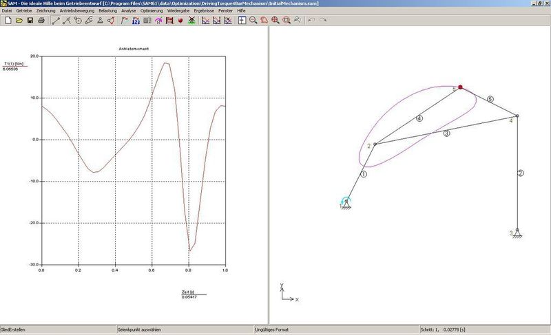 1 Ausgangssituation (a. Antriebsdrehmoment b. Mechanismus und Koppelpunktbahn). Bilder: Artas (Archiv: Vogel Business Media)