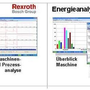Gleichgewicht von Energiebedarf und Produktionsleistung: Das in die CNC-Steuerung IndraMotion MTX integrierte Software-Tool zur Taktzeit- und Energieanalyse ermöglicht Anwendern Taktzeiten und Energieeffizienz gleichermaßen zu optimieren