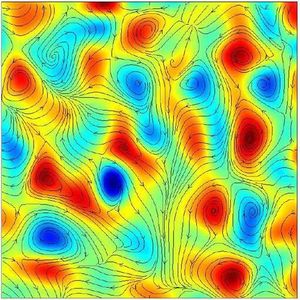 Simulation: Geschwindigkeitsfeld der aktiven Flüssigkeit. Dargestellt ist ein zweidimensionaler Schnitt aus einem dreidimensionalen Volumen. Die Farbkodierung entspricht der Wirbelstärke.