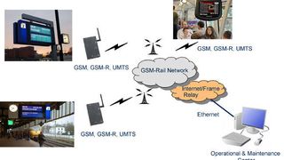 Kunden erwarten heute ein weltweites, zentral gesteuertes Projekt- und Partnermanagement (Archiv: Vogel Business Media)