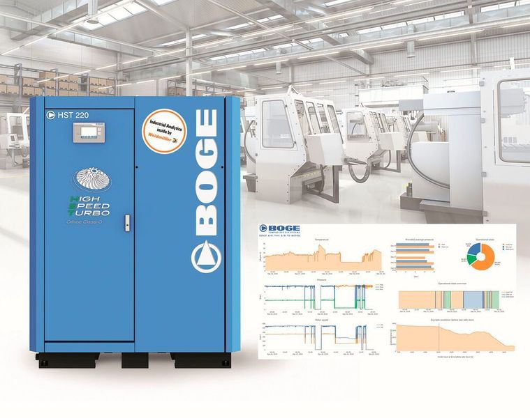 Weidmüller Industrial Analytics: Die HST-Kompressoren (High Speed Turbo) rüstet Boge mit einem Industrie 4.0-Servicepaket zur intelligenten Auswertung von Betriebsdaten aus. Dadurch lassen sich im laufenden Betrieb Vorhersagen über einen anstehenden Wartungsbedarf treffen und Serviceeinsätze optimal planen.  (Weidmüller)