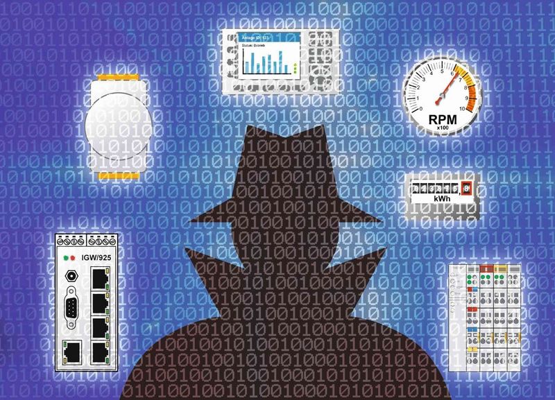 In vernetzten industriellen Systemen stellen Konfigurationsschnittstellen und die dafür erforderlichen Webserver ein erhebliches Sicherheitsrisiko dar. Selbst ein individueller Zugriffsschutz durch Benutzername/Passwort oder eine HTTPS-Verschlüsselung sind für einen fähigen Angreifer keine unüberwindbare Hürde. (Bild: SSV Software Systems)