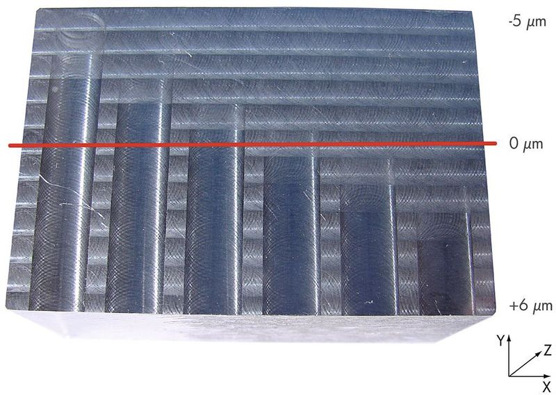 Bild 2: Mit den Querfräsungen von +Y in Richtung -Y wird die Positioniergenauigkeit der Maschine überprüft. Bei High-End-Maschinen hat das Werkzeug den ersten qualifizierten Oberflächenkontakt exakt an den vom Bediener festgelegten Stufen.  (Bild: Blum-Novotest)