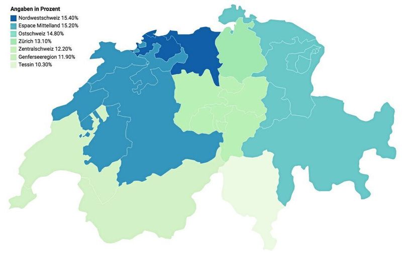 Anzahl Unternehmen mit offener Nachfolge in den Grossraumregionen der Schweiz: Nordwestschweiz 9485, Espace Mittelland 14 733, Ostschweiz 11 165, Zürich 12 579, Zentralschweiz 9639, Genferseeregion 12 697, Tessin 3488 (VBM / Sergio Caré-Lucas)