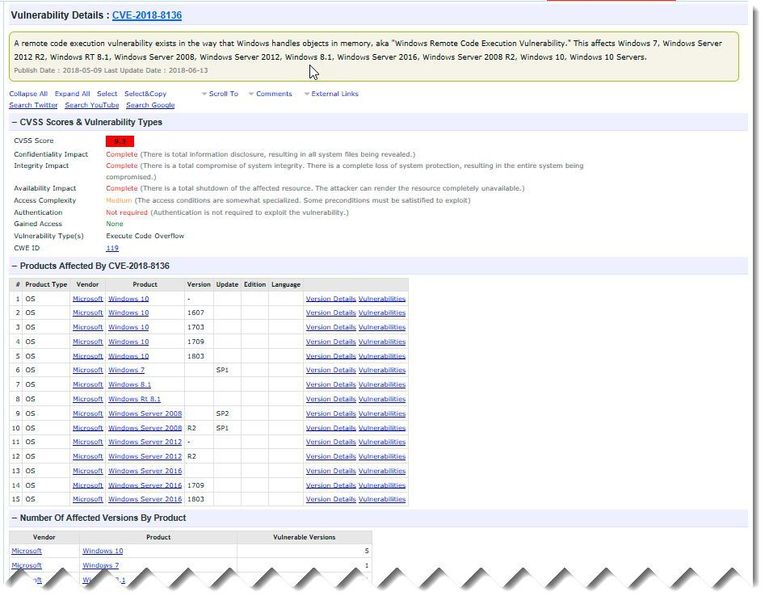 Zum Vergleich, die Informationsdarstellung von CVE Details für CVE-2018-8136. (Dombach)