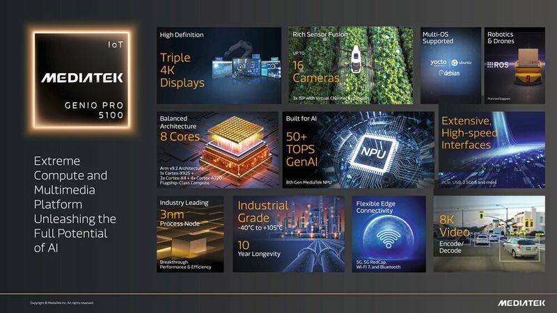 BU: Genio Pro 5100: Das neue System-on-Chip zielt mit Octa-Core-Design und nativer Sensor-Fusion auf autonome Robotik und Machine-Vision ab. (Bild: Mediatek)