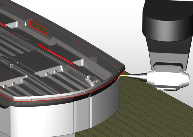 (Quelle:  Thule Group Neumarkt)