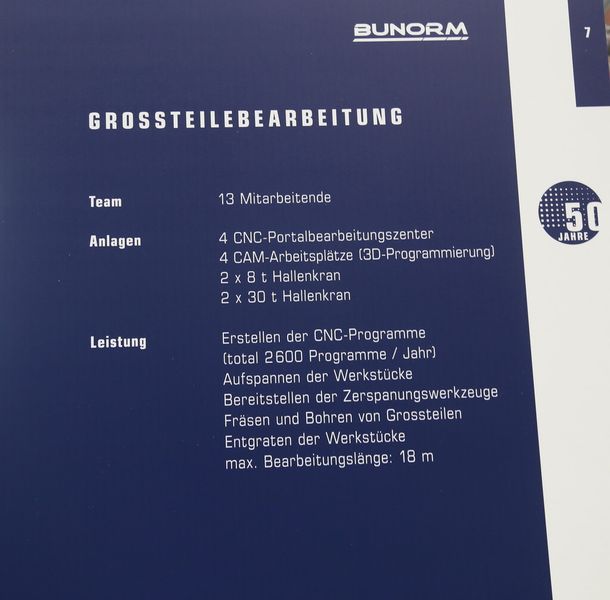 Grossteilebearbeitung bei der Bunorm AG. (Anne Richter, SMM)