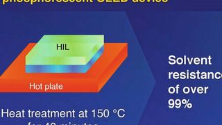Dank einer verbesserten Prozesstechnik konnten Forscher ein kostengünstiges OLED-Bauelement herstellen. (Bild: Pusan National University)