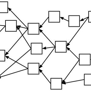 Die bessere Blockchain? Ein BlockDAG-Ledger „wächst“, indem neue Datenblöcke alle auffindbaren Endpunkte des Graphen referenzieren statt nur das Ende der längsten Blockkette (wie bei Satoshis ursprünglichem Blockchain-Protokoll)