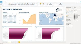 Das Starterpaket von TSO-DATA soll den unkomplizierten BI-Einstieg ermöglichen. (TSO-DATA)