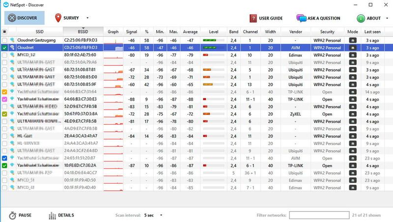 Nach dem Start zeigt NetSpot alle verfügbaren WLANs in der Umgebung an. (Joos)