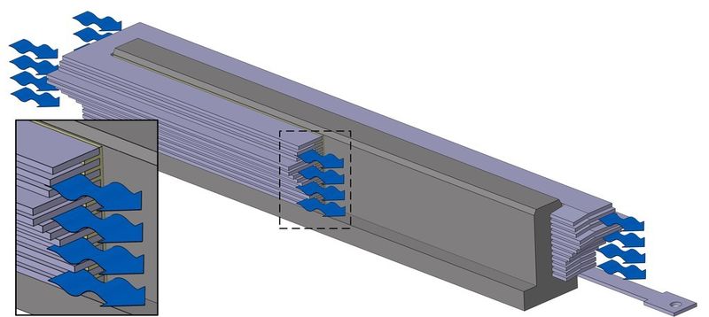 Gestaltung der Leiter als Kühlrippen (Bild: Fraunhofer IFAM)