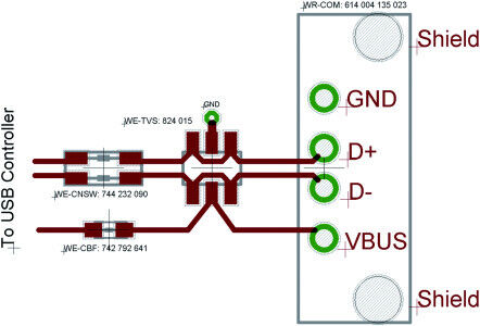 Bild 4: Doppelter Schutz einer USB-Schnittstelle (Bild: Würth Elektronik eiSos)